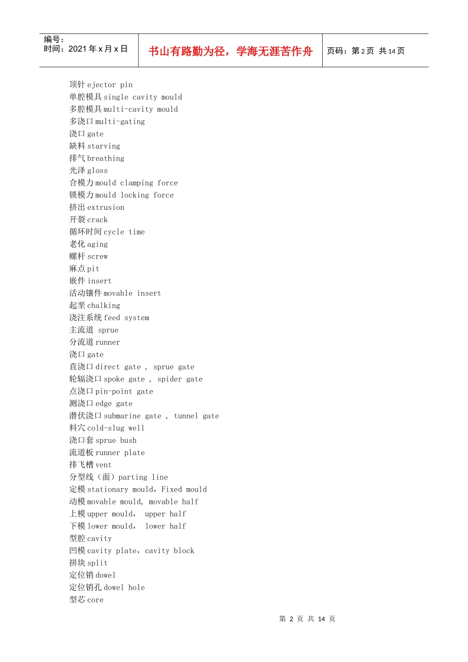 模具各零部件名称中英文对照表_第2页
