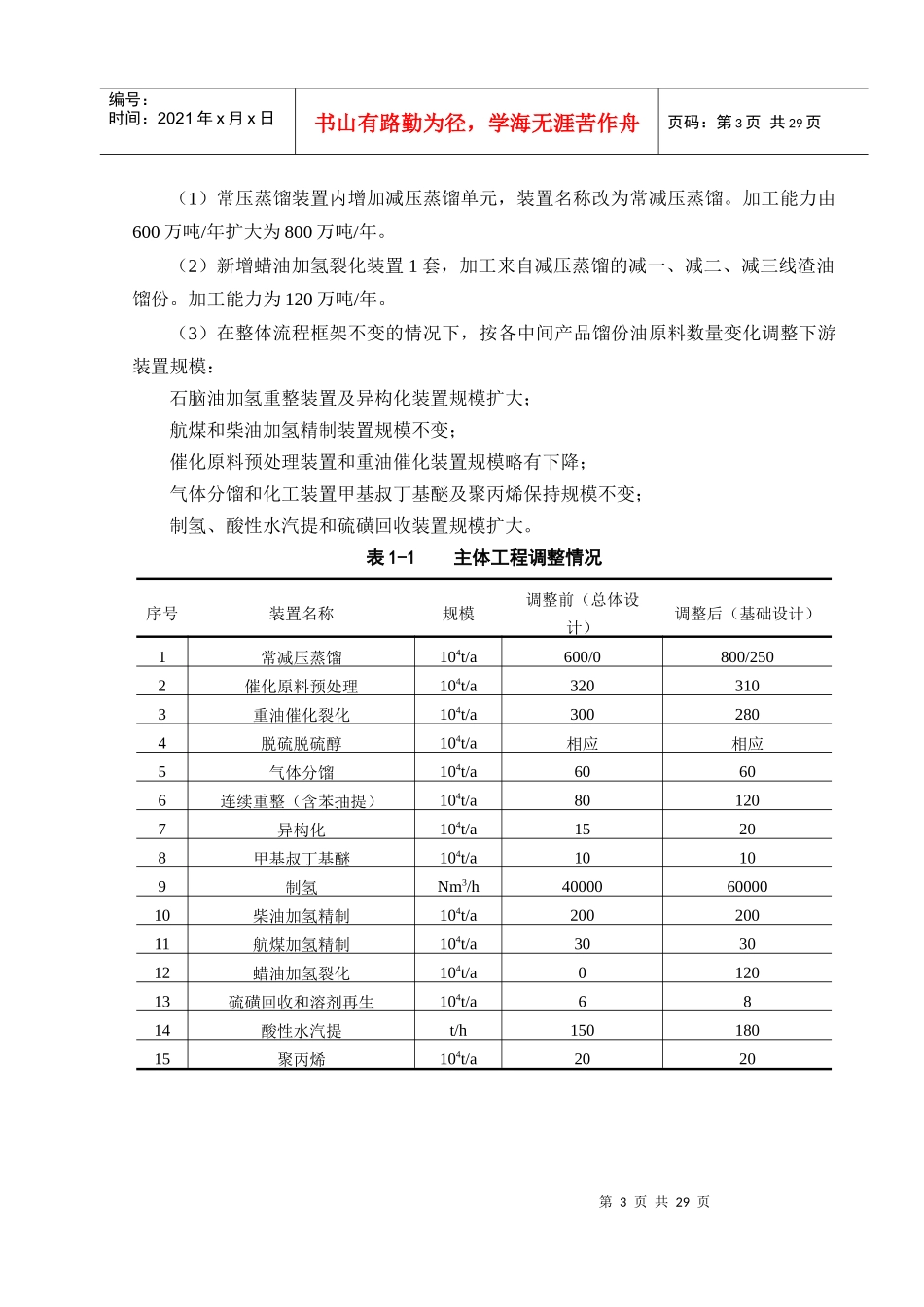 炼油化工有限公司环境影响补充报告书(1)_第3页