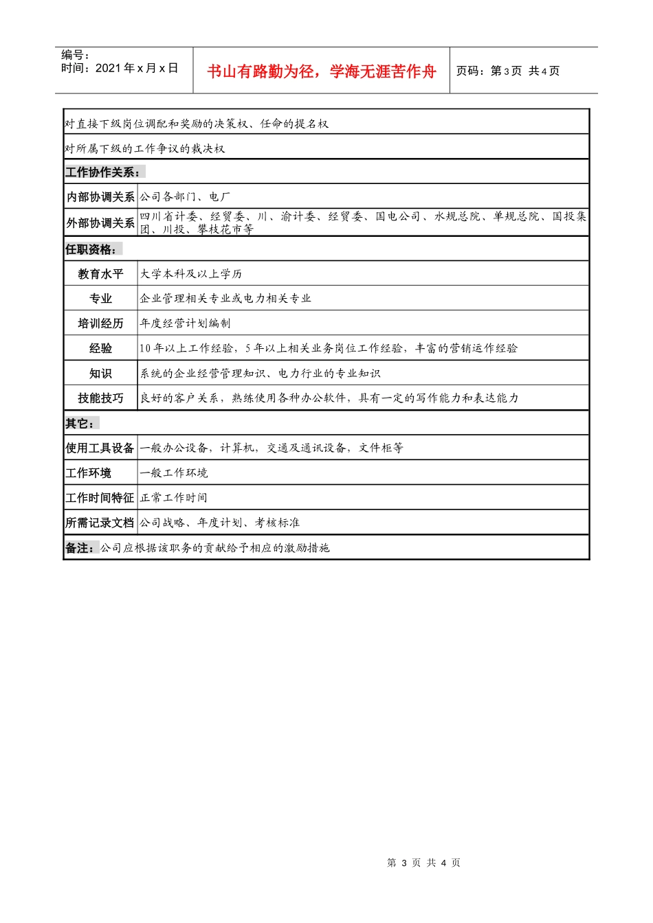 某发电企业电力营销部主任职务说明书_第3页