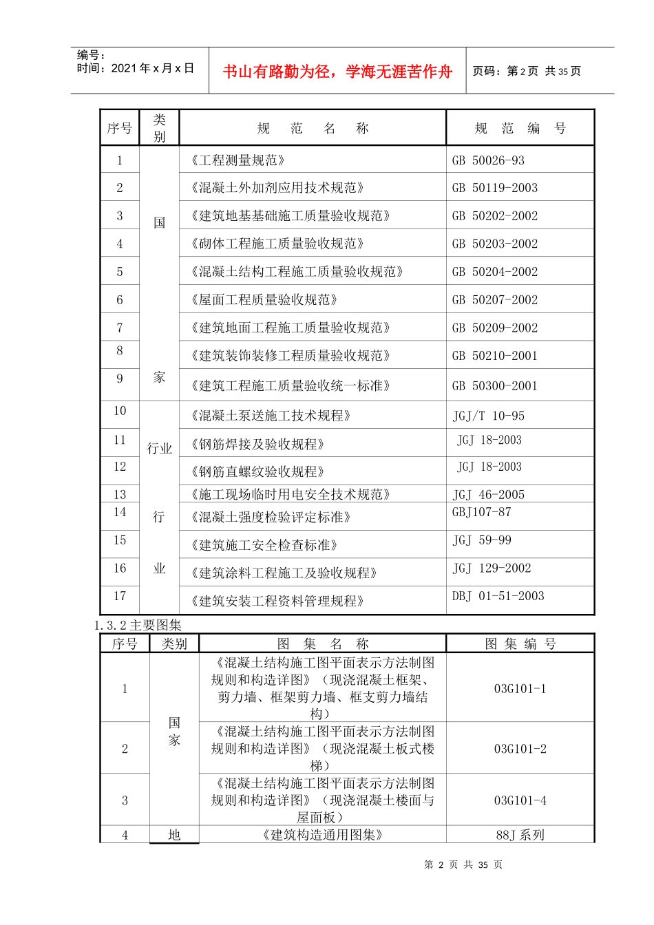 某安居家园会所工程施工组织设计_第2页