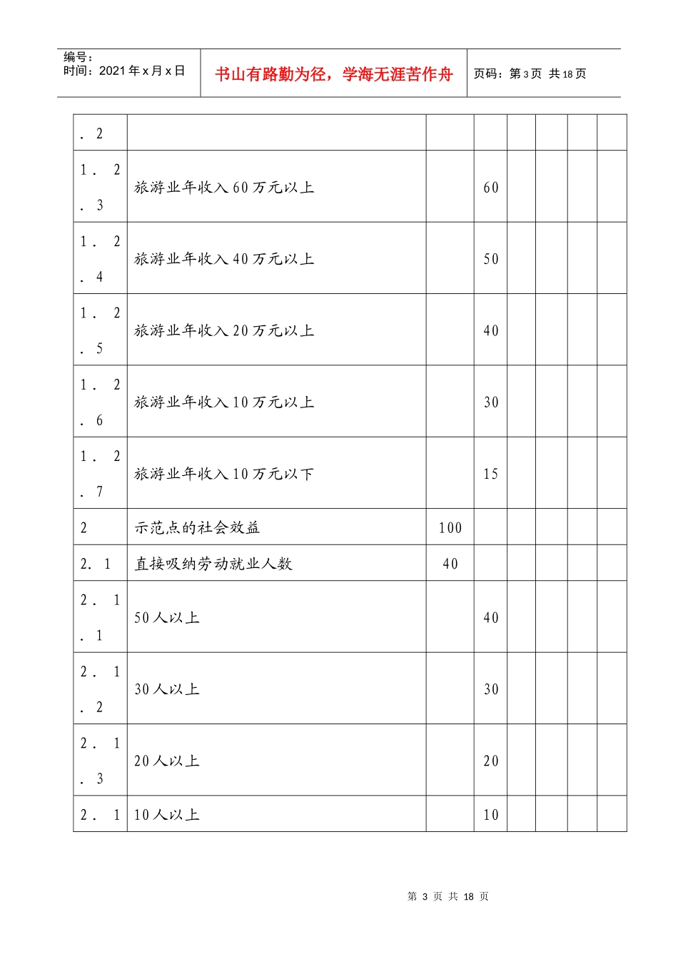 江西省乡村旅游示范点检查标准(暂行_第3页