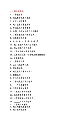 水电站综合表格及单元工程验收申请表(终表)