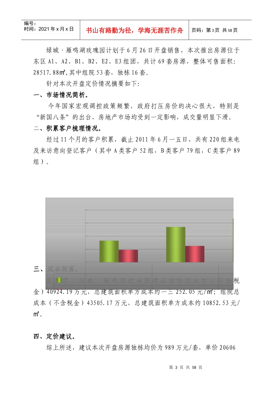 某房地产定价建议报告_第3页