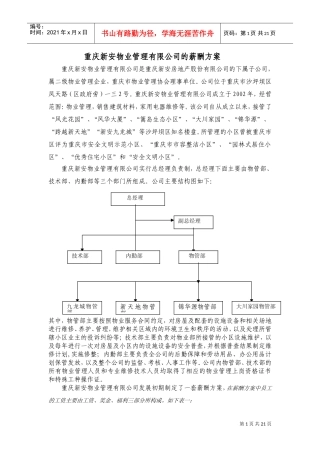 某某安物业管理有限公司的薪酬方案