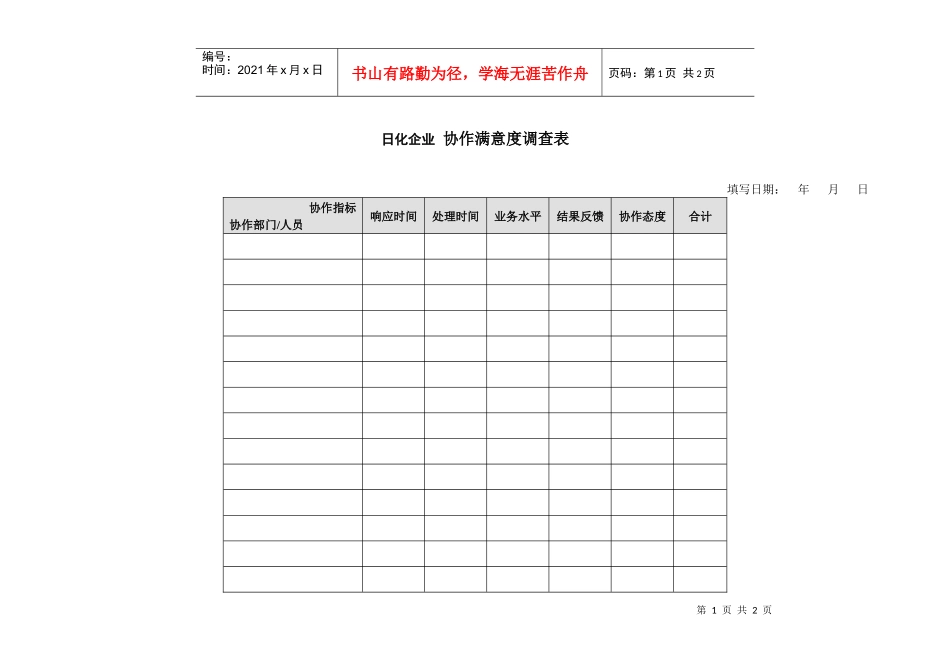日化企业协作满意度调查表_第1页
