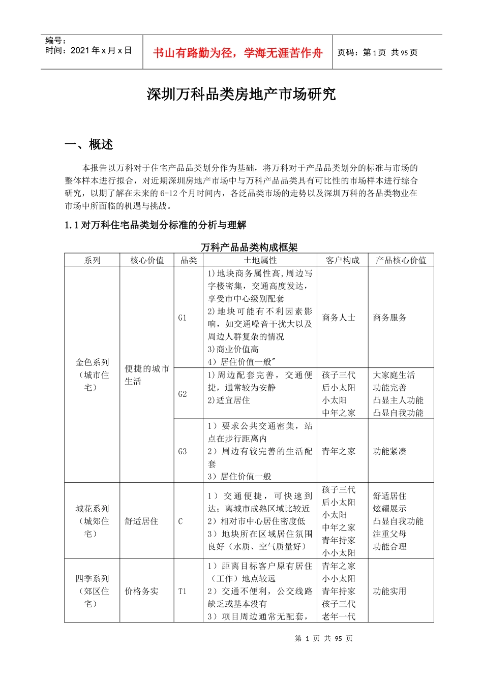 深圳某地产品类房地产市场研究报告_第1页