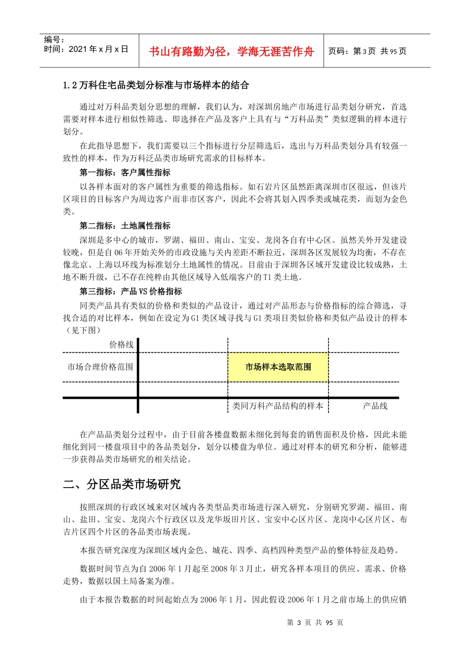 深圳某地产品类房地产市场研究报告_第3页