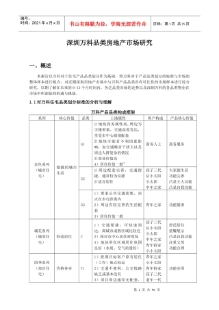 深圳某地产品类房地产市场研究报告