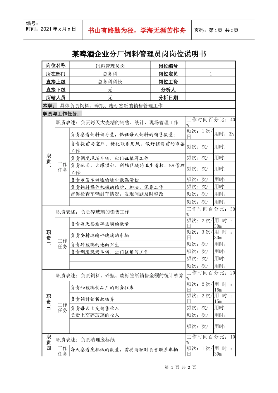 某啤酒企业分厂饲料管理员岗岗位说明书_第1页