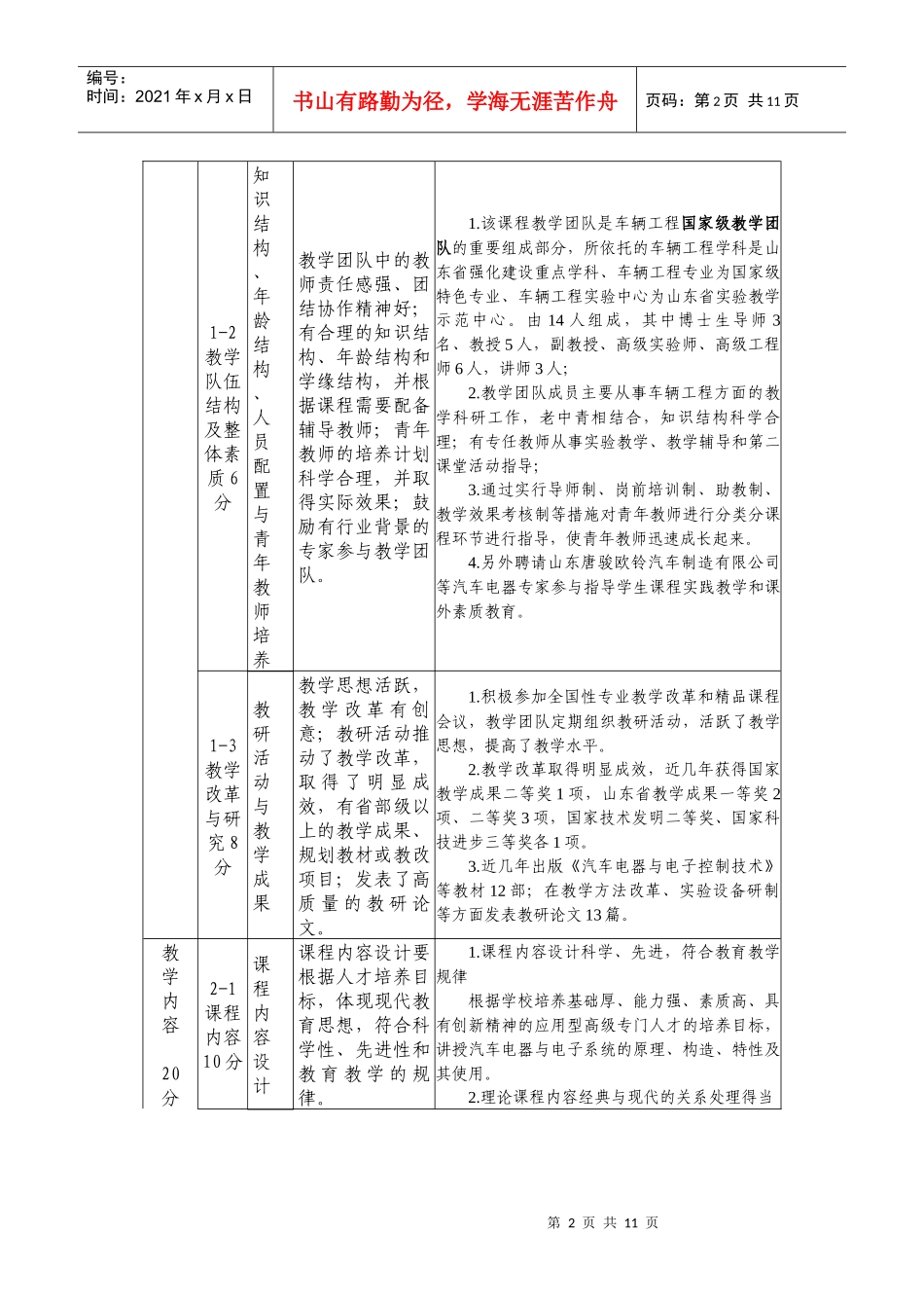 汽车电器与电子技术课程自我评价_第2页