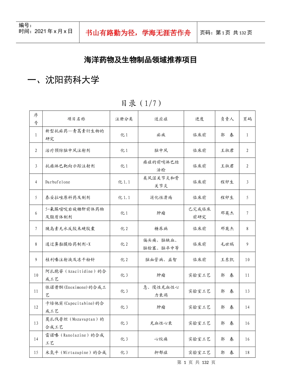 海洋药物及生物制品领域推荐项目一、沈阳药科大学目录（17_第1页