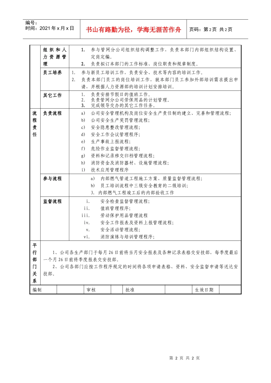某燃气集团管网分公司安全技术部职责说明书_第2页