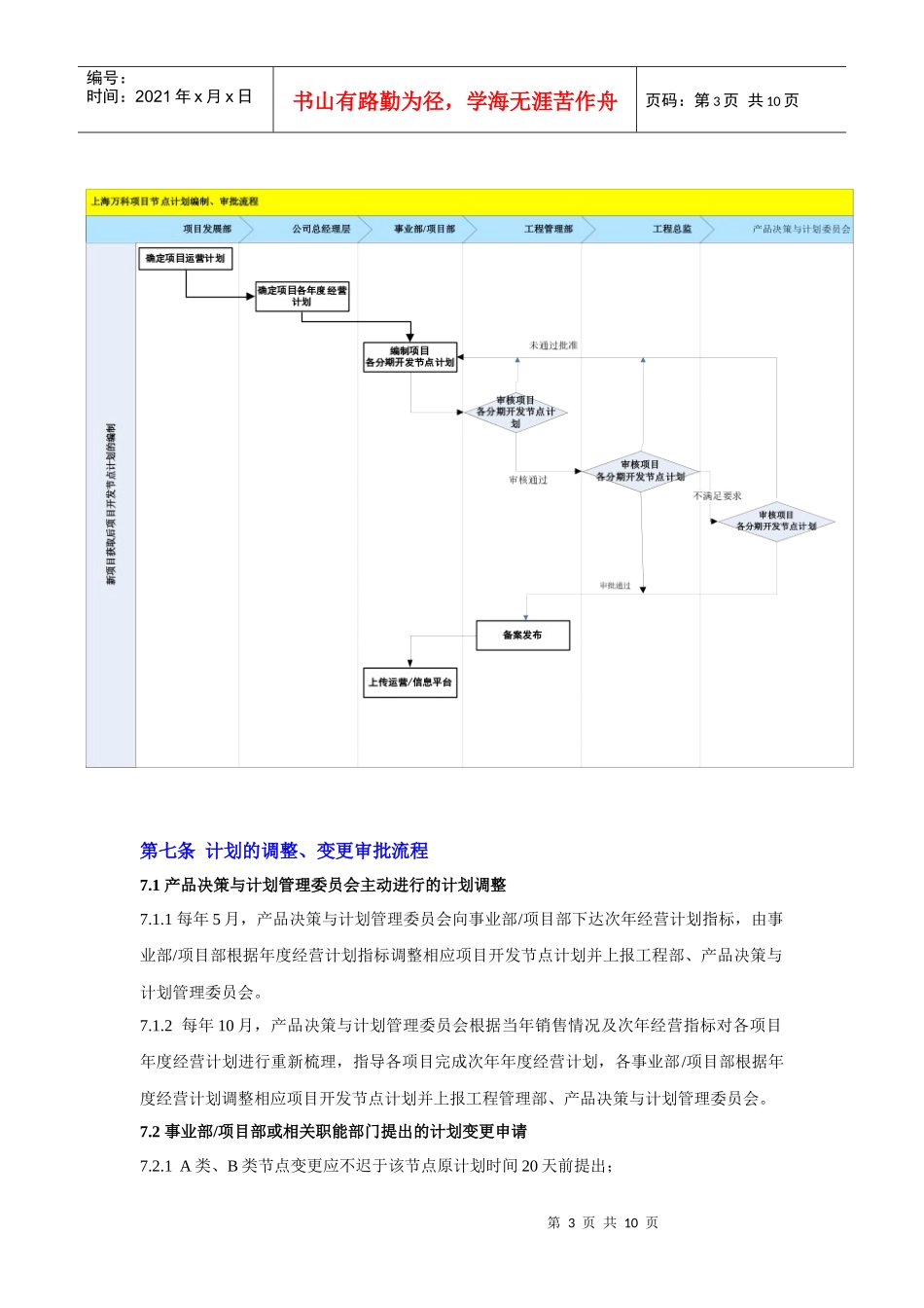 某地产项目开发计划管理表格_第3页