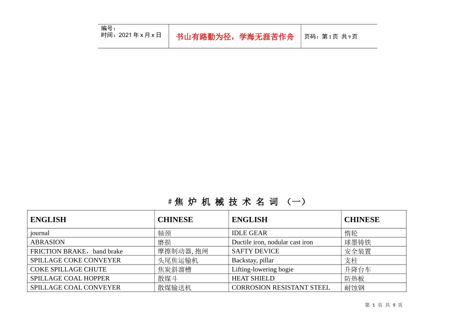 焦炉机械技术专业名词汇总_第1页