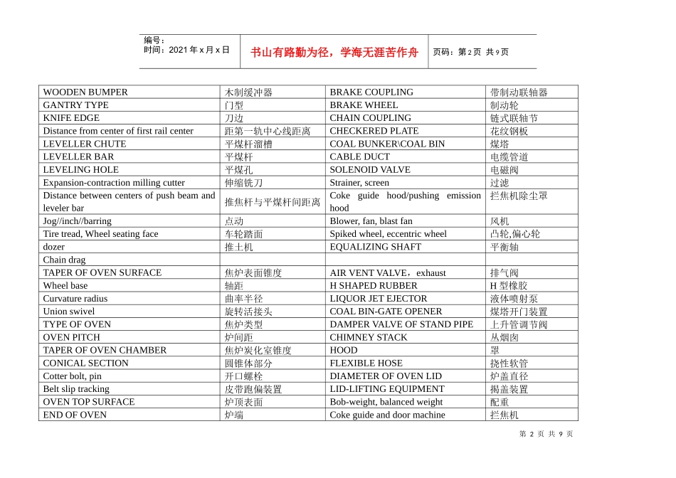 焦炉机械技术专业名词汇总_第2页