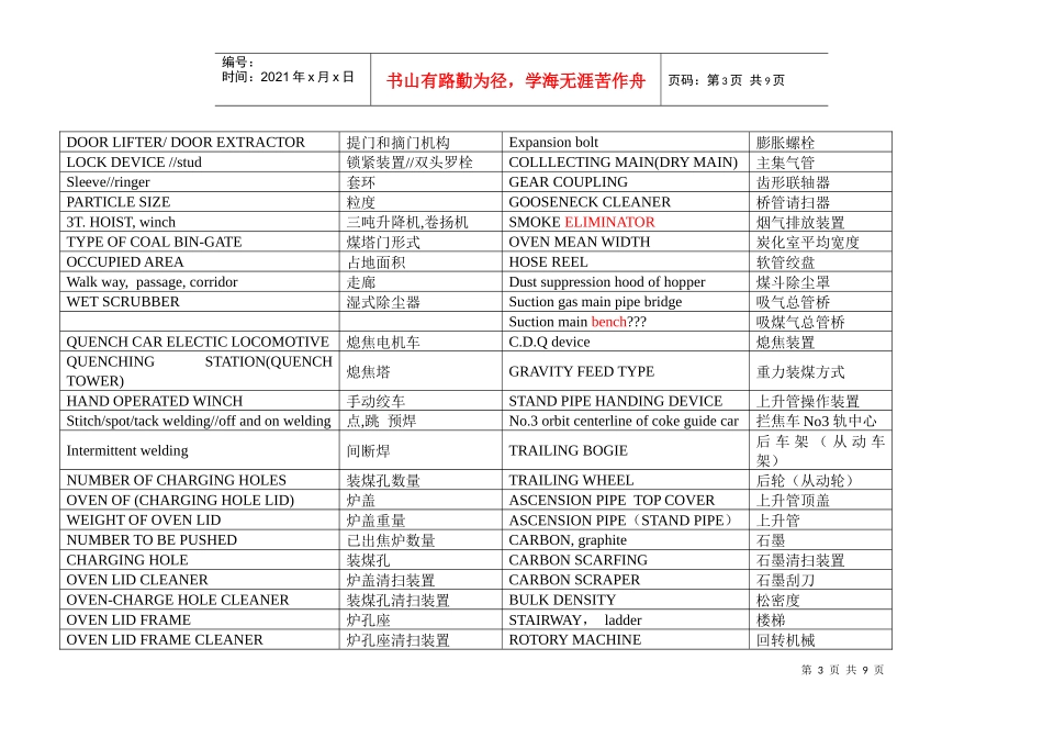 焦炉机械技术专业名词汇总_第3页
