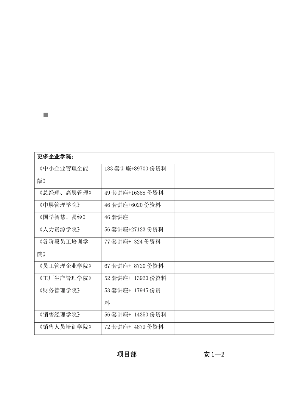 某厂房改建工程安全保证计划_第1页