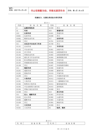 机械动力、仪器仪表设备分类代码表
