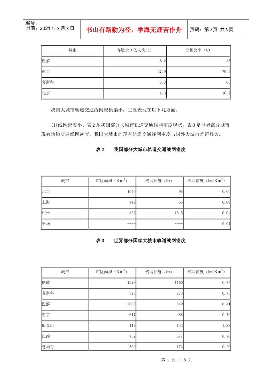 浅议目前大城市轨道交通建设存在的问题_第2页