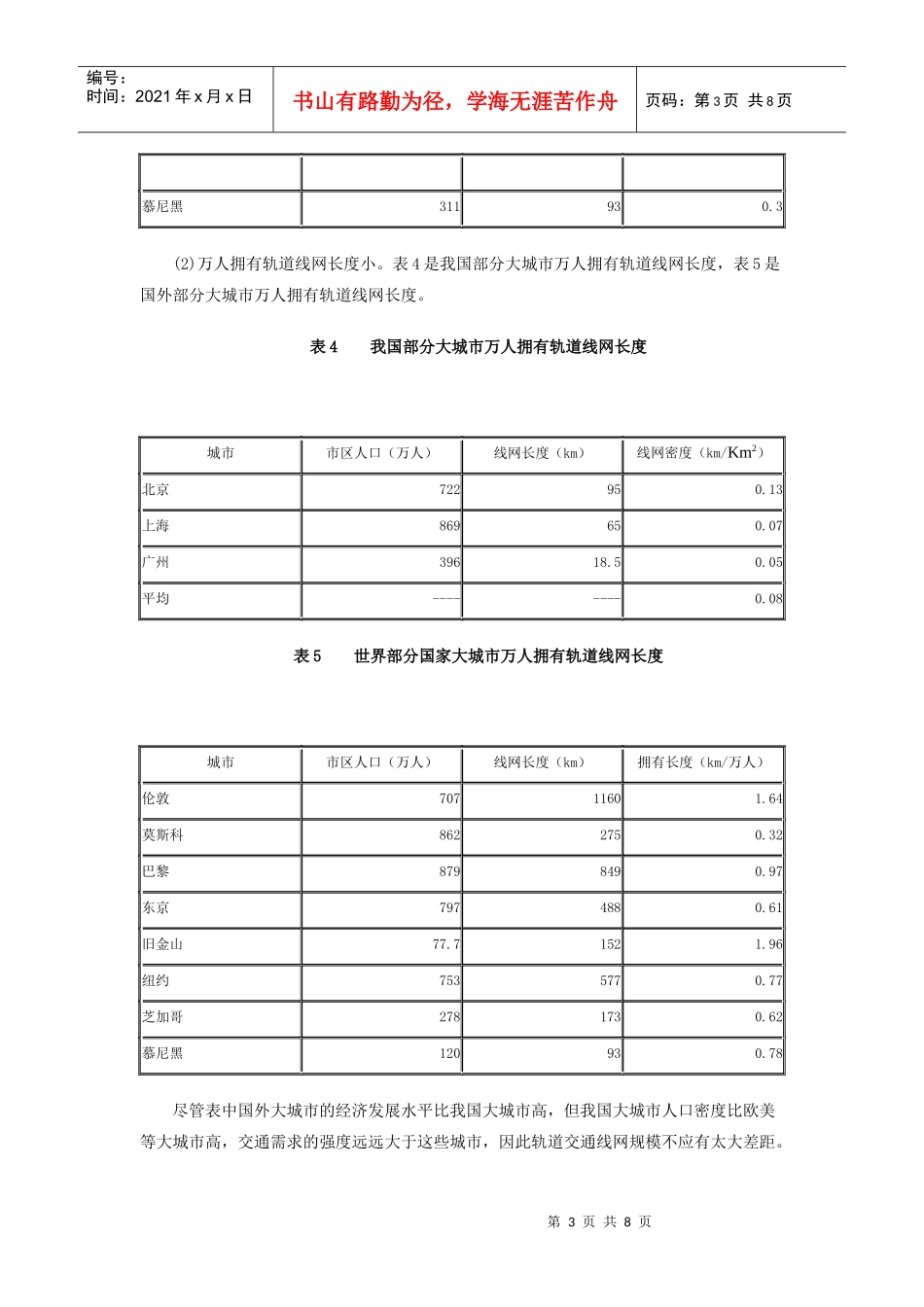 浅议目前大城市轨道交通建设存在的问题_第3页