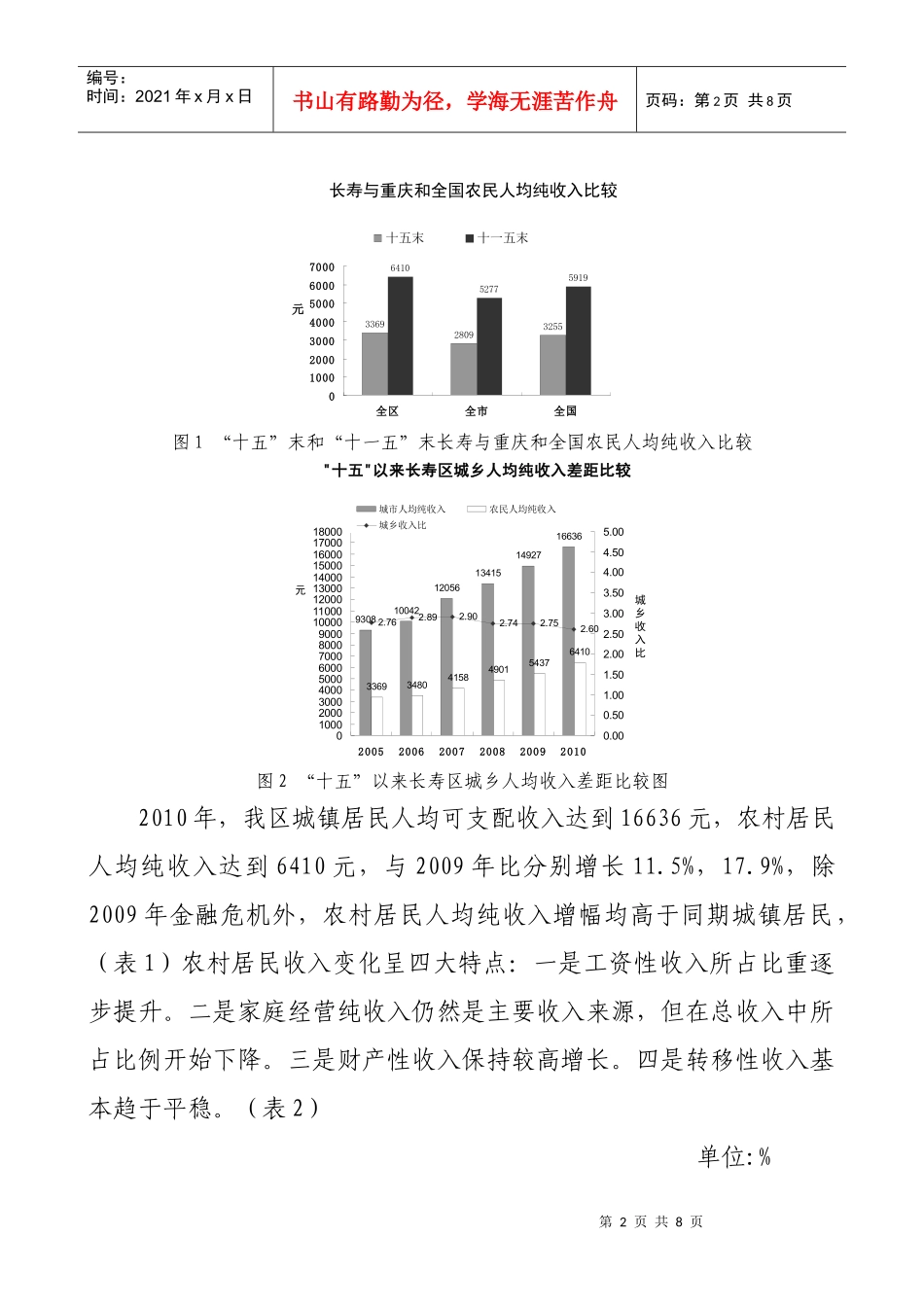 浅析缩小城乡差距的长寿实践模式_第2页