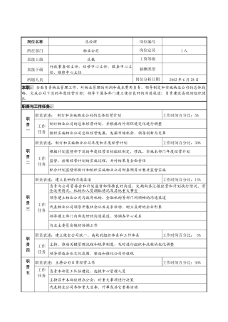 明达集团物业公司总经理职务说明书