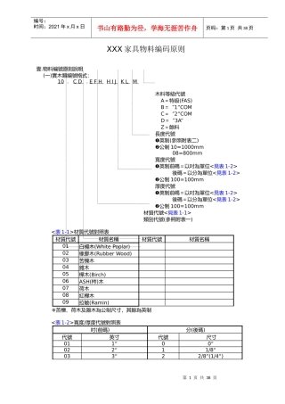 某家具物料编码原则