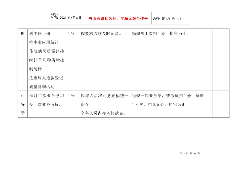 某医院科室医疗质量考核细则_第3页