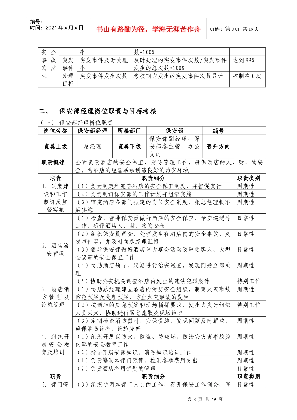 星级宾馆保安部管理规范_第3页