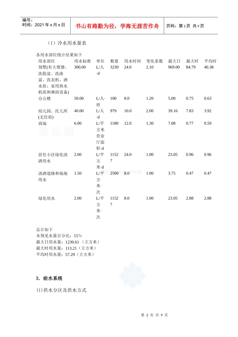 某小区给排水设计方案_第2页