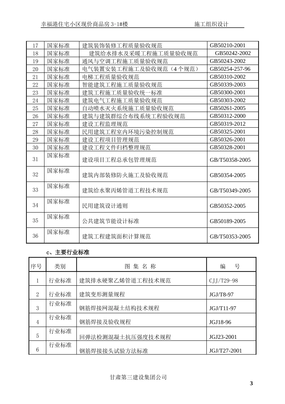 某住宅小区现价商品房楼施工组织设计方案_第3页