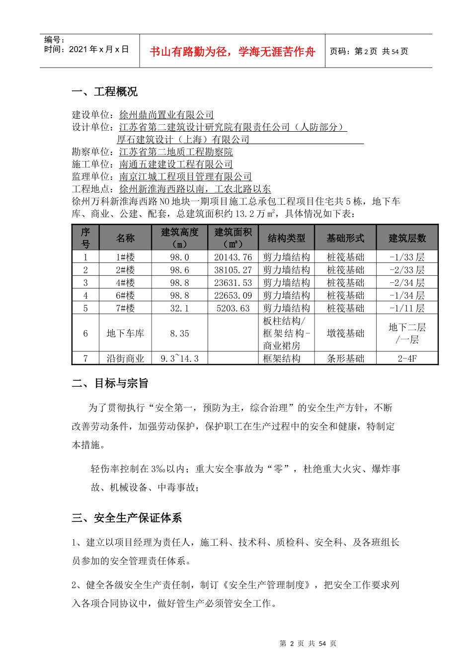 某房地产安全专项方案培训资料_第2页