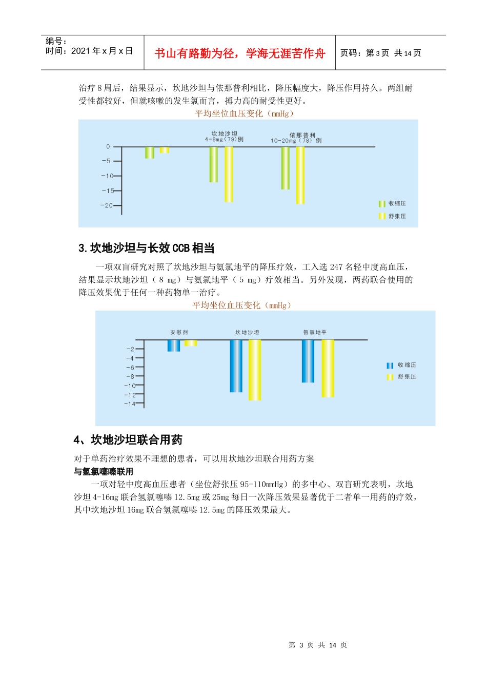 沙坦类药物还有缬沙坦、厄贝沙坦、替米沙坦等_第3页