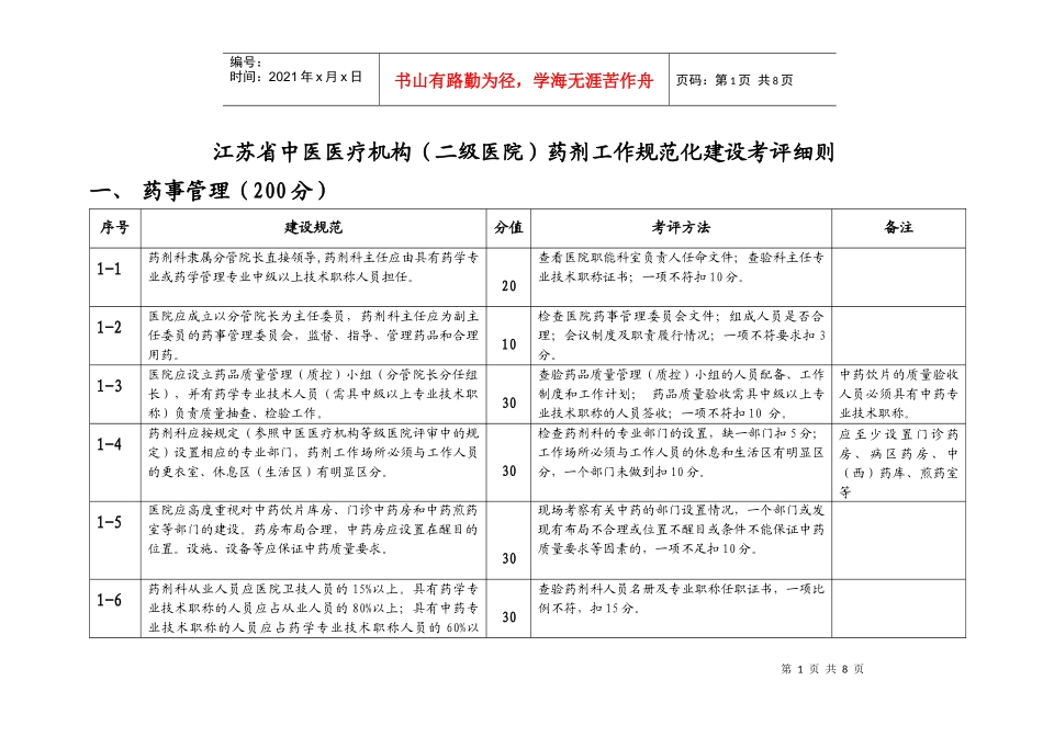 江苏省中医医疗机构（二、三级医院）药剂工作规范化建设考评细则_第1页