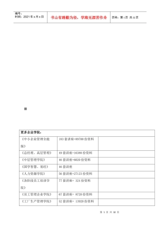 某煤业集团财务集中管理解决方案(doc 43页)