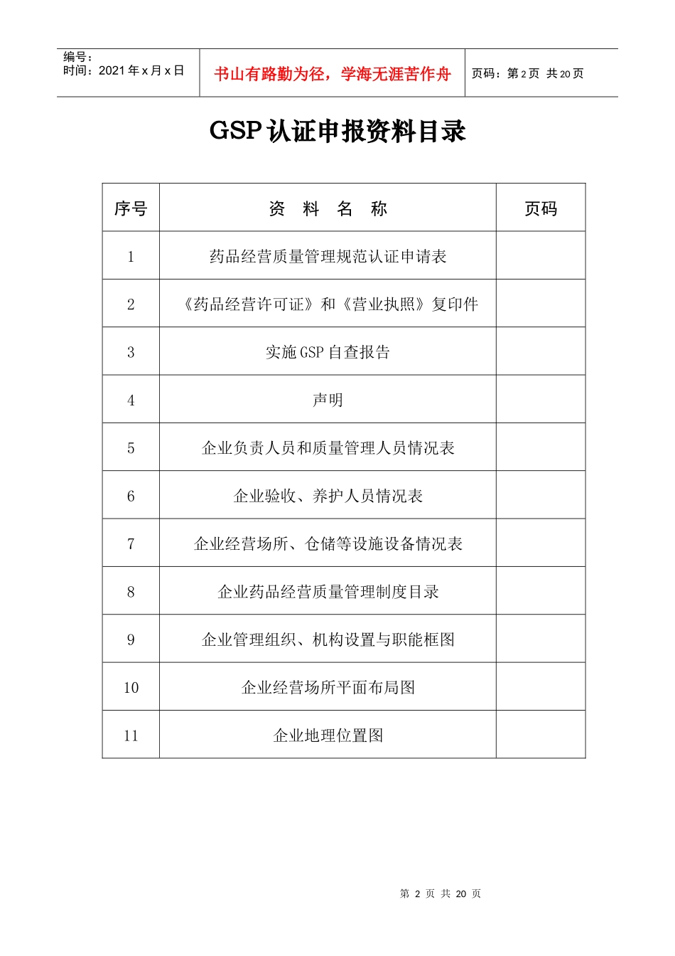 某大药房GSP认证申请资料_第2页