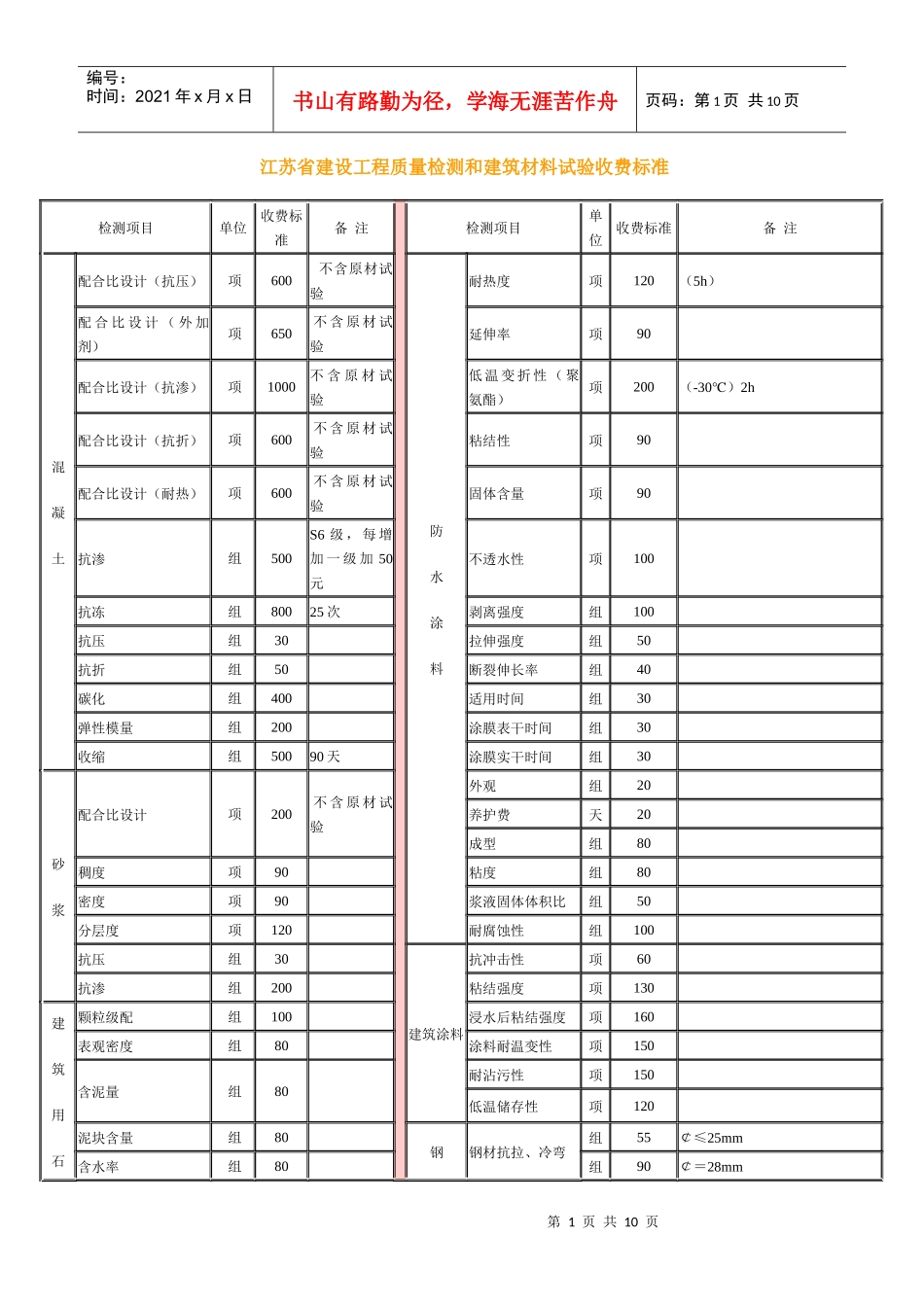 江苏省建设工程质量检测和建筑材料试验收费标准67612242_第1页