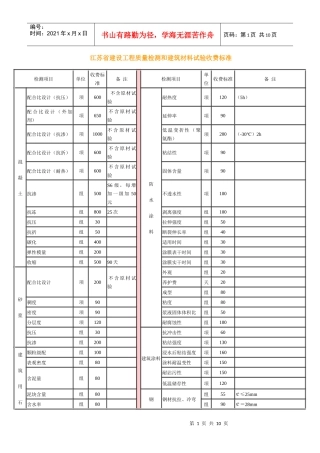 江苏省建设工程质量检测和建筑材料试验收费标准67612242