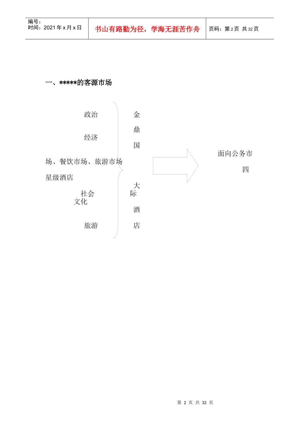 星级酒店VIP接待策划书_第2页