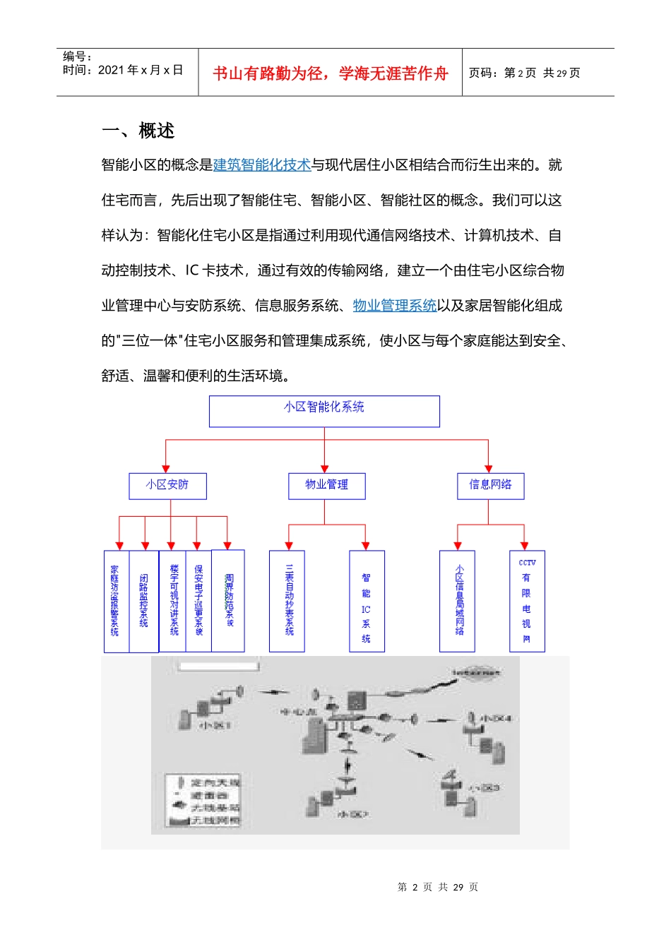 智能小区的设计 毕业设计_第2页