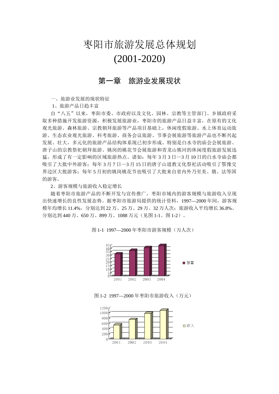 枣阳市旅游发展总体规划_第1页