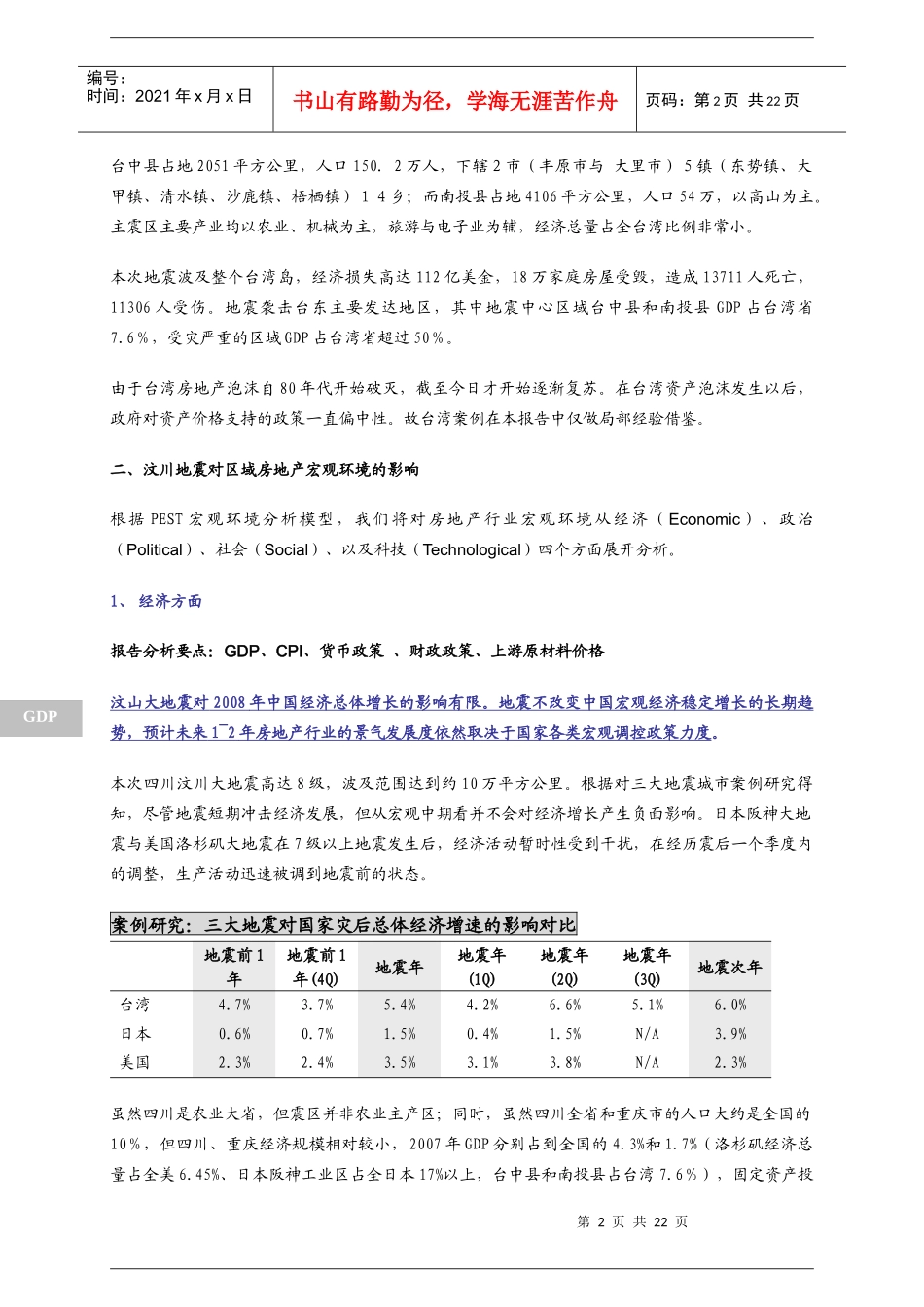 日为鉴汶川地震对房地产市场的影响_第2页