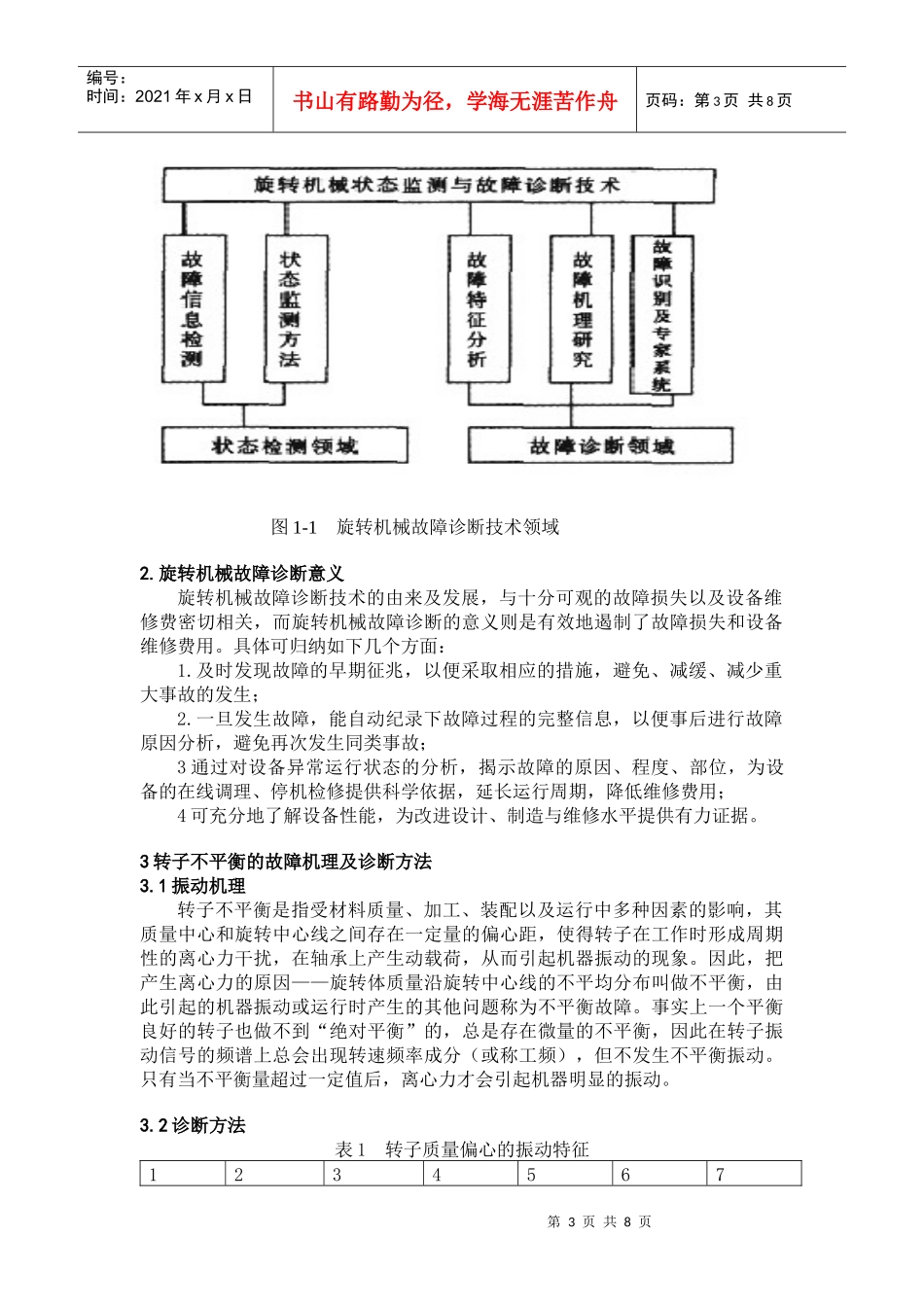 旋转机械故障诊断设计研究论文_第3页
