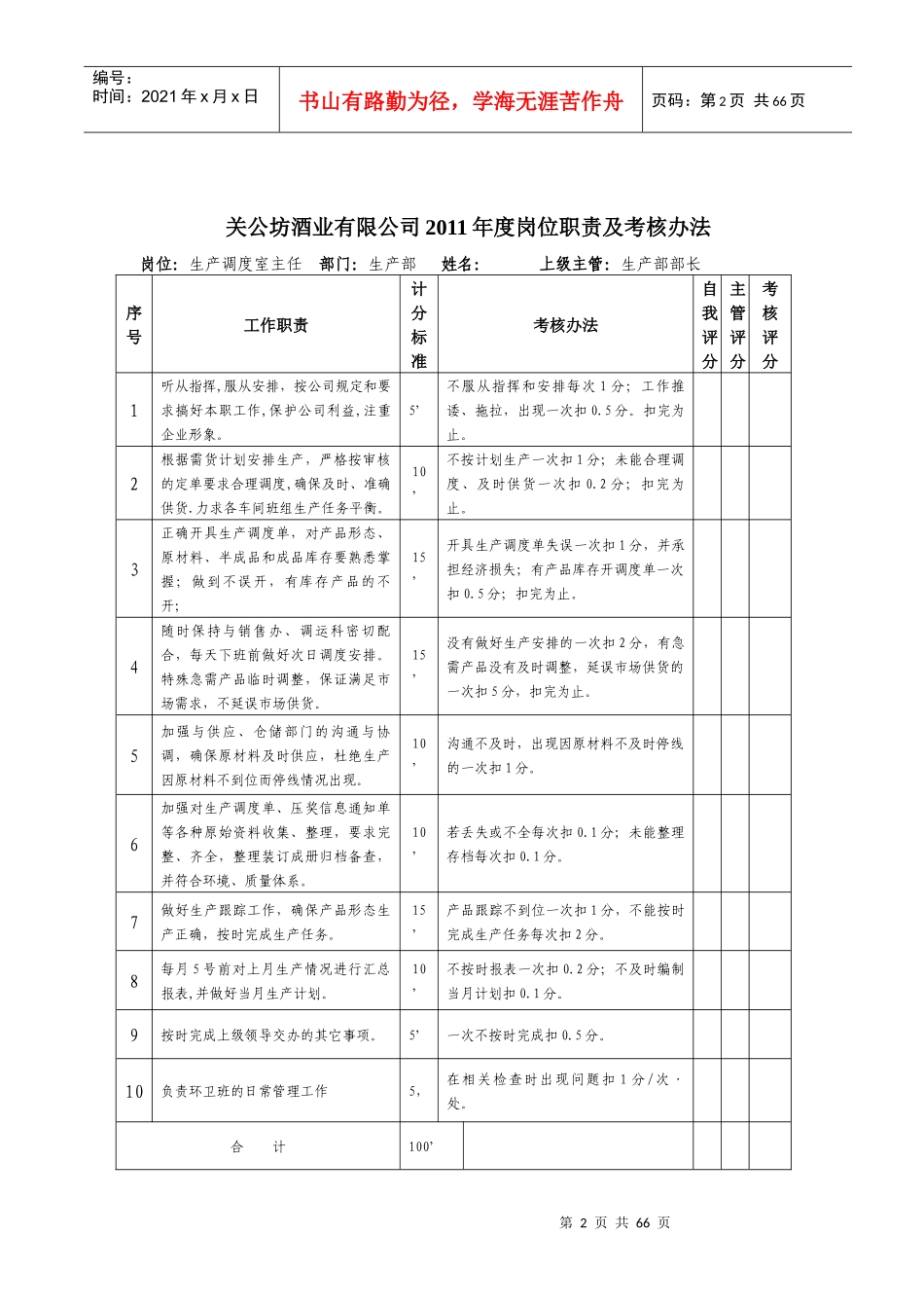 某酒业有限公司岗位职责及考核办法_第2页
