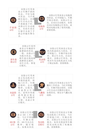 汽车仪表指示灯大全