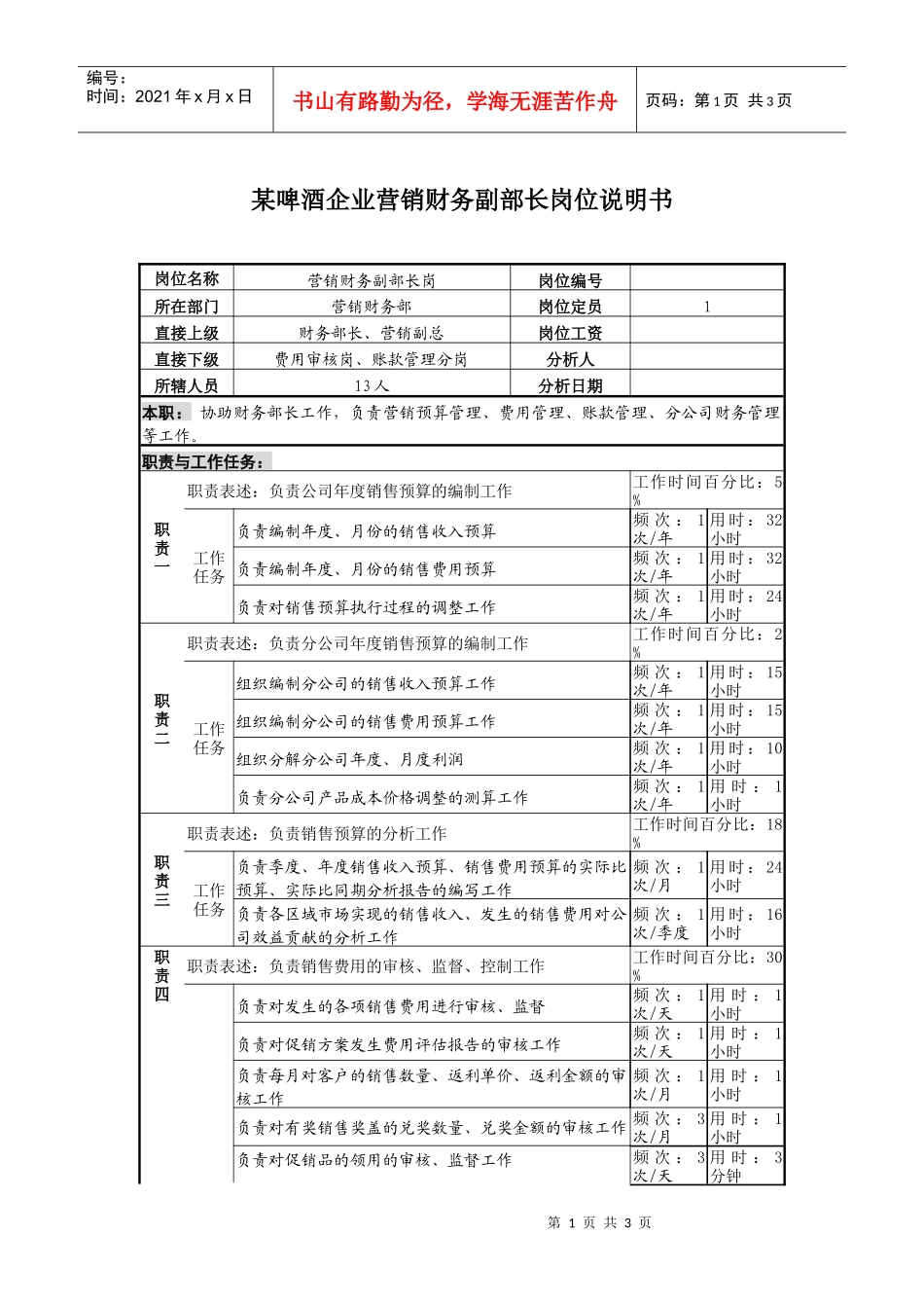 某啤酒企业营销财务副部长岗位说明书_第1页