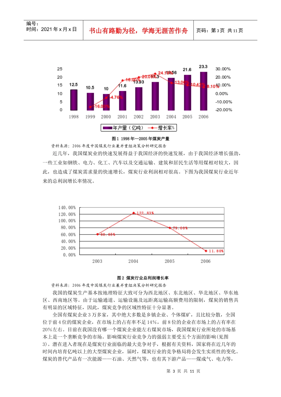 某能源集团公司介绍_第3页