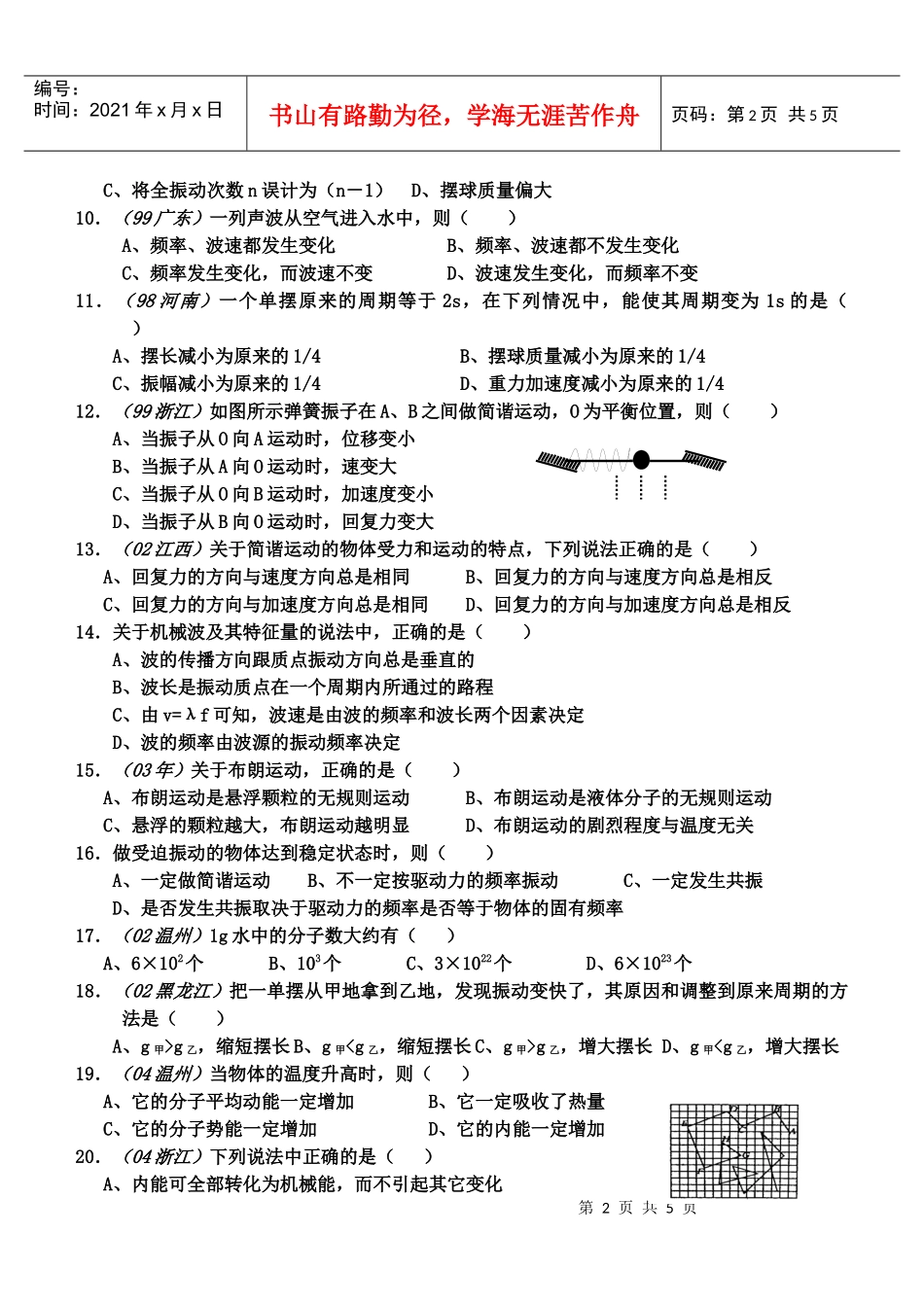 机械振动和机械波气体压强期中复习题_第2页