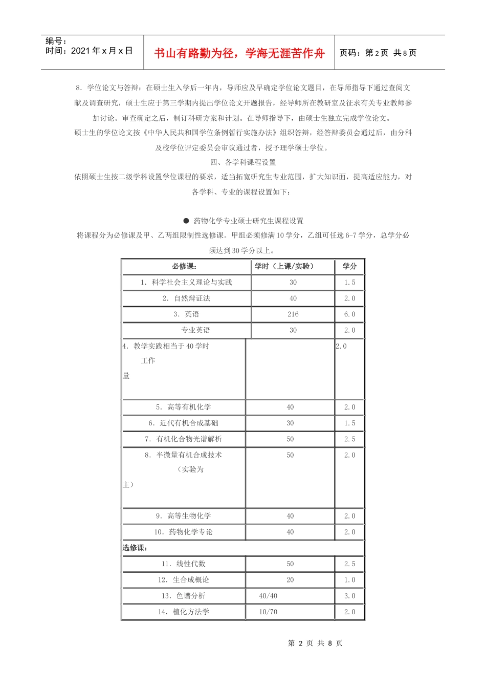 沈阳药科大学硕士学位研究生培养方案_第2页