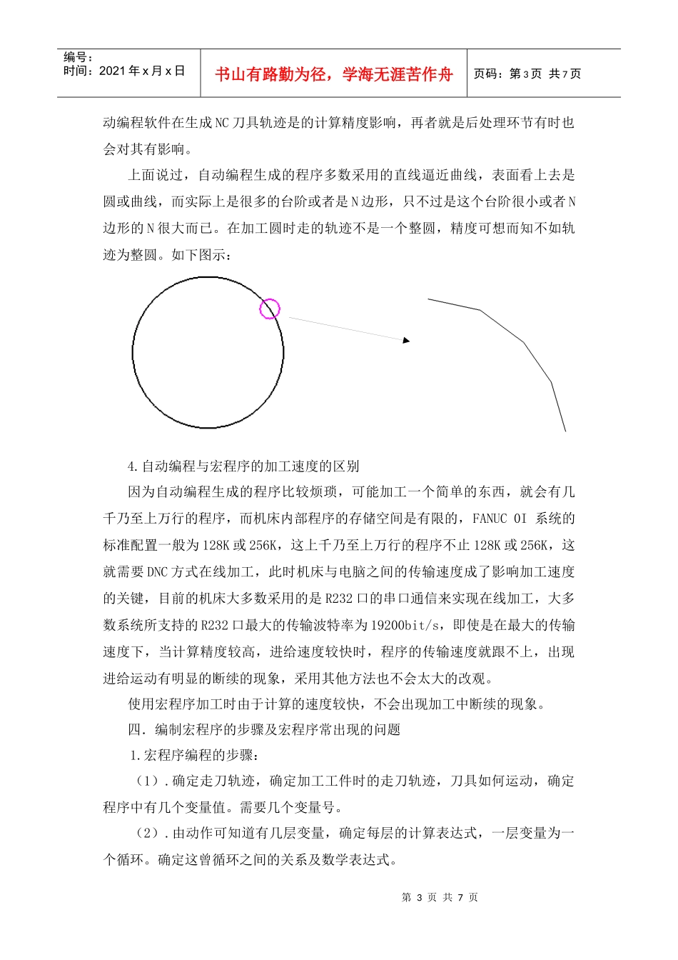 浅谈数控编程中的宏程序_第3页